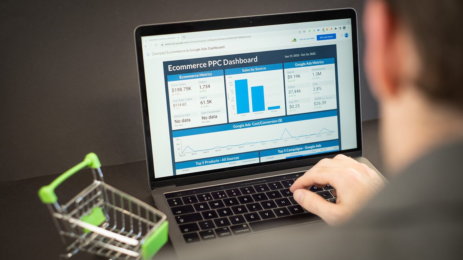 A laptop showing analytics